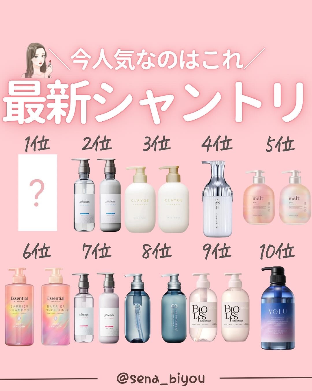 ðºð¬ðµðšðçŸå®¹ã¡ãã£ã¢ on LIPS ã@sena_biyouâïžâïžâïžä»ã®æçš¿ã¯ãã¡ãâšâšãã€ãã..ãïŒ1æç®ïŒ