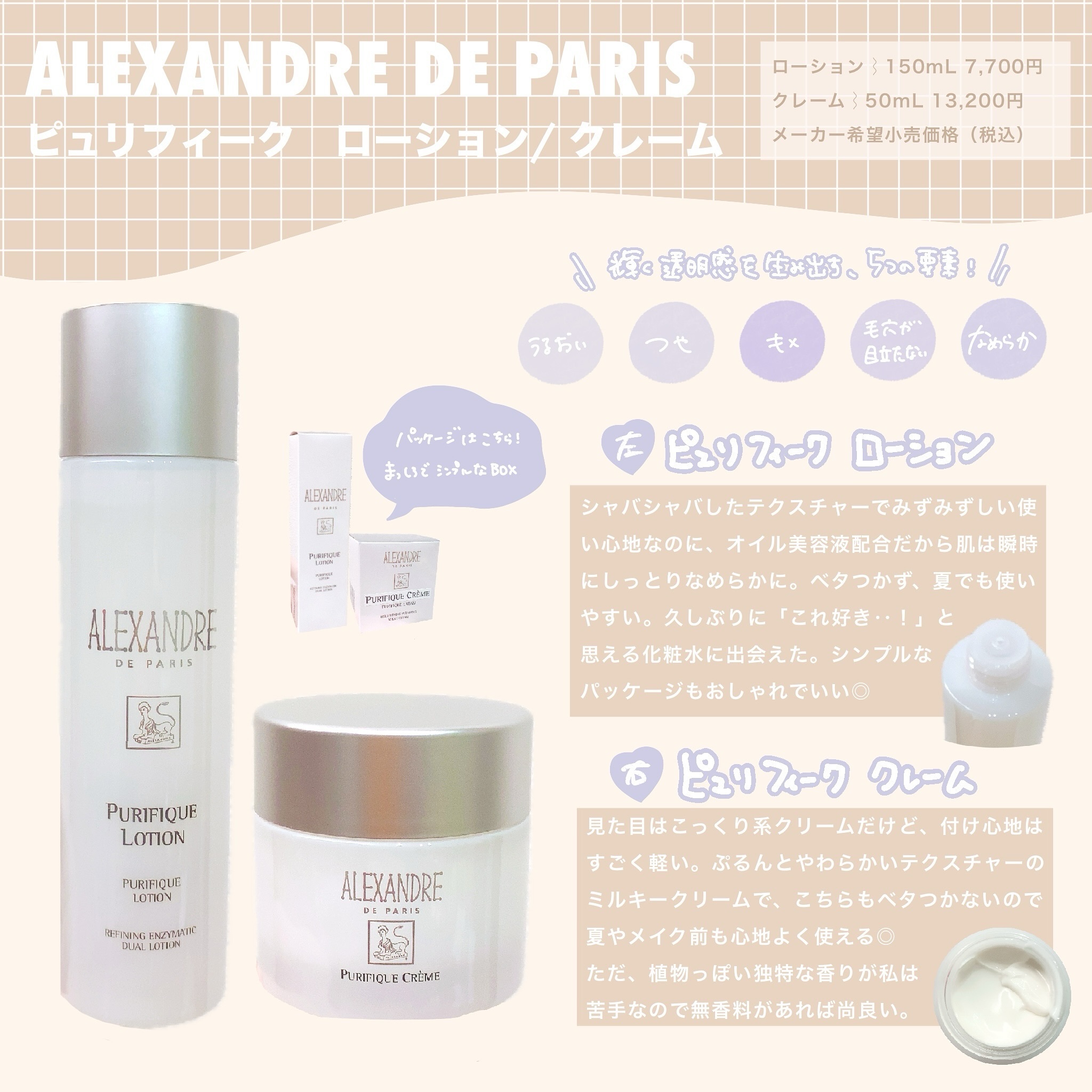 ピュリフィーク ローション  /アレクサンドル ドゥ パリ/化粧水を使ったクチコミ（1枚目）