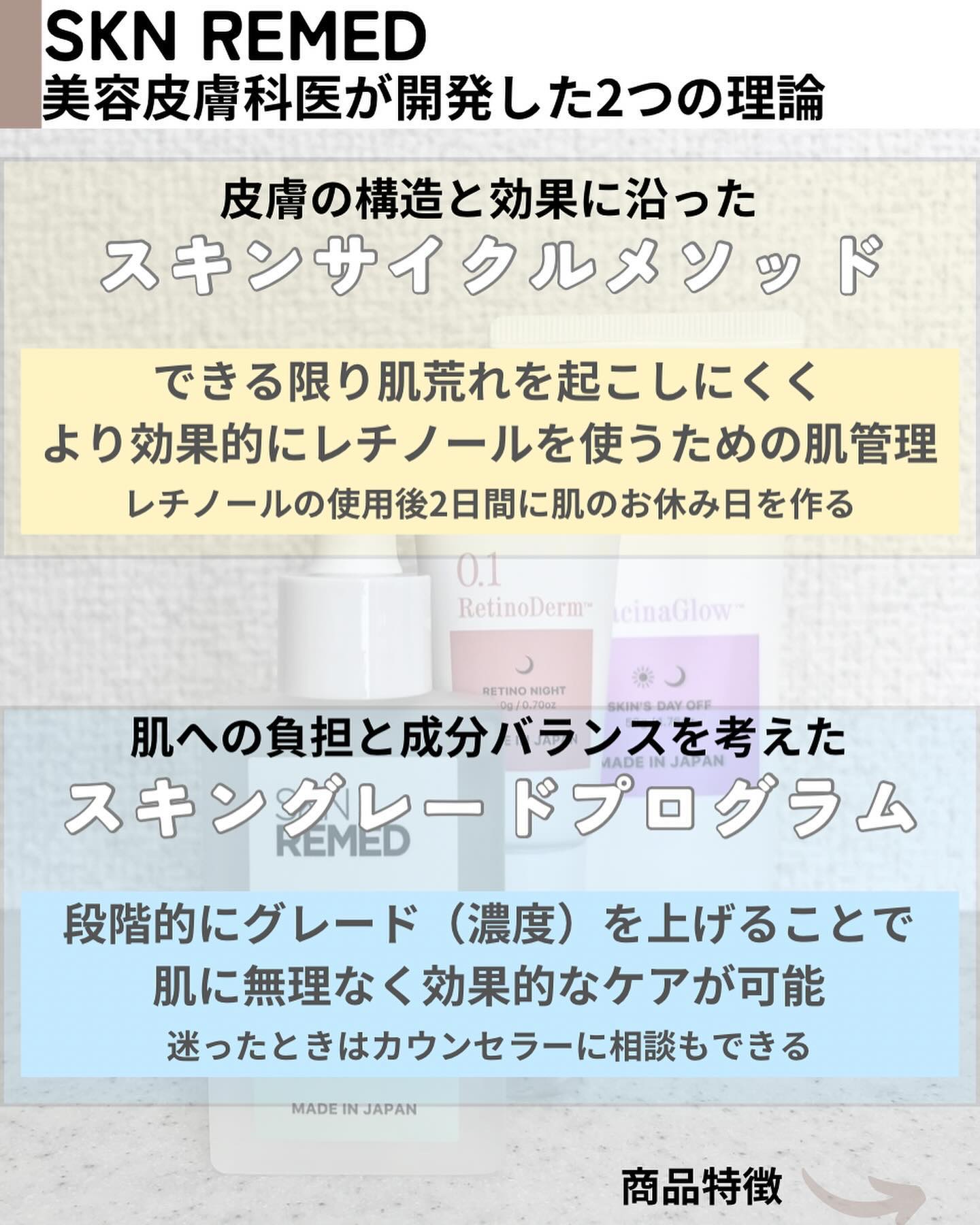 レチノダーマクリーム0.1/SKN REMED/フェイスクリームを使ったクチコミ（3枚目）