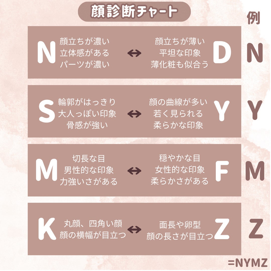 BabyMiMi/みんなのカラコン/カラーコンタクトレンズを使ったクチコミ(3枚目)