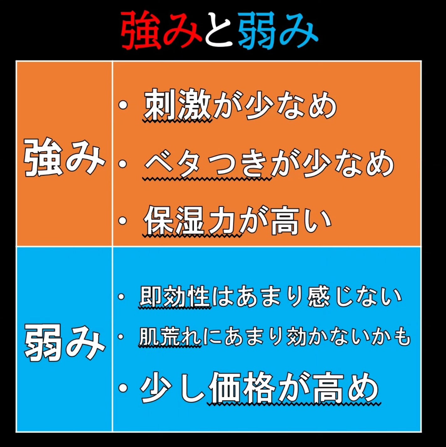 バイオヒールボ プロバイオダーム 3Dリフティングクリーム/BIOHEAL BOH/フェイスクリームを使ったクチコミ(5枚目)