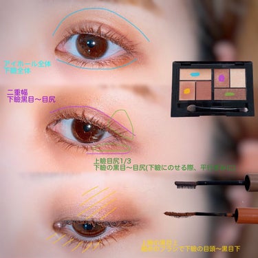 シティミニパレット BR-2 フィフスアベニューサンセット/MAYBELLINE NEW YORK/アイシャドウパレットを使ったクチコミ（2枚目）