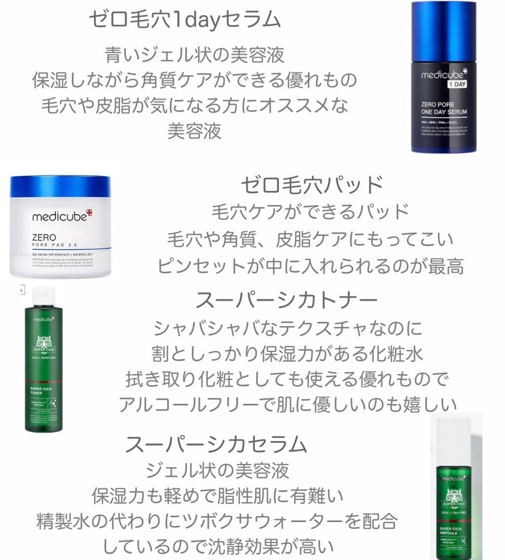 ゼロ毛穴パッド 2.0/MEDICUBE/トナーパッドを使ったクチコミ（2枚目）