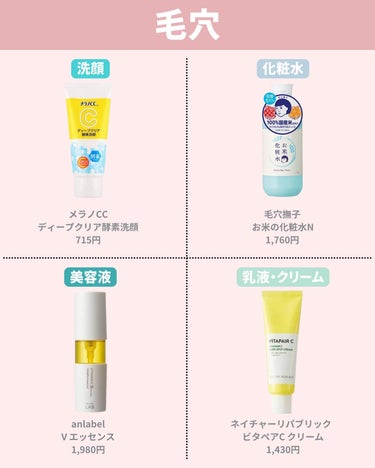 白潤プレミアム薬用浸透美白化粧水/肌ラボ/化粧水を使ったクチコミ（3枚目）