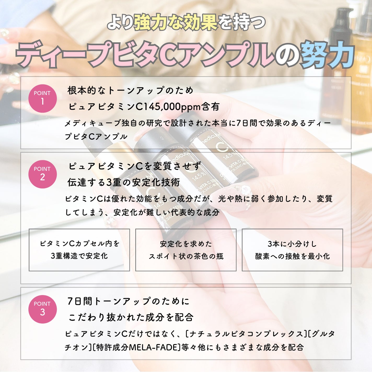 ディープビタCアンプル2.0/MEDICUBE/美容液を使ったクチコミ(3枚目)