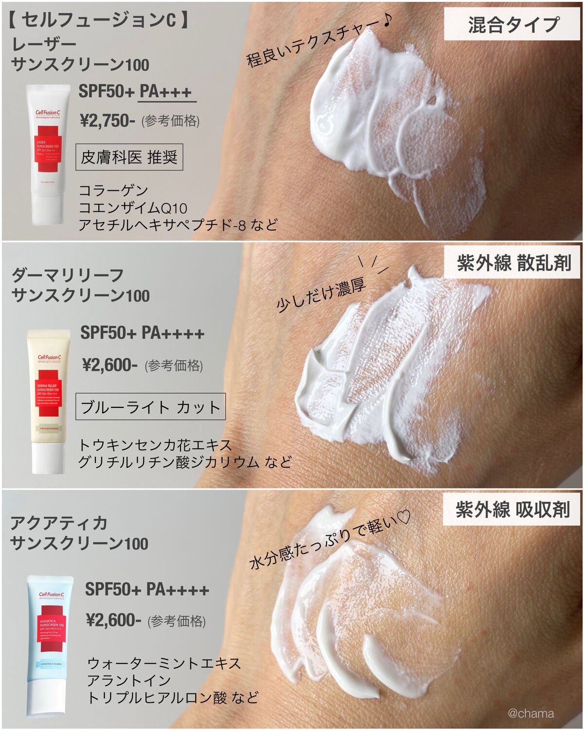Cell Fusion C(セルフュージョンシー)の日焼け止め・UVケアを徹底比較