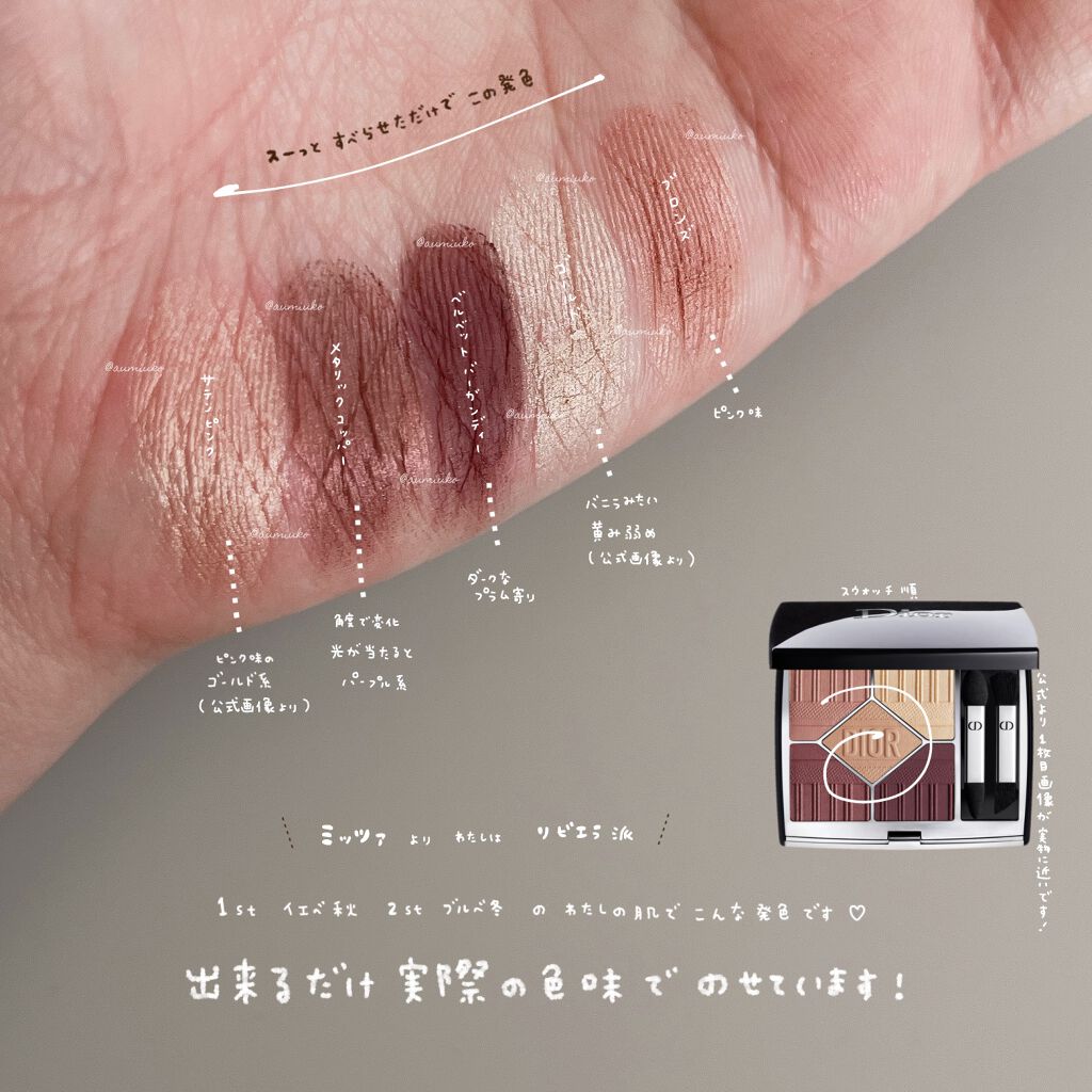 【旧】サンク クルール クチュール 779 リビエラ〈ディオリビエラ エディション〉/Dior/アイシャドウパレットを使ったクチコミ（2枚目）