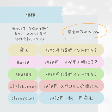 オールクリーンバーム マンダリン/heimish/クレンジングバームを使ったクチコミ(6枚目)