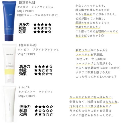 クリアウォッシュ/オルビス/洗顔フォームを使ったクチコミ(5枚目)