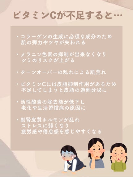 リポソーム ビタミンC/SINTO/美容サプリメントを使ったクチコミ(2枚目)