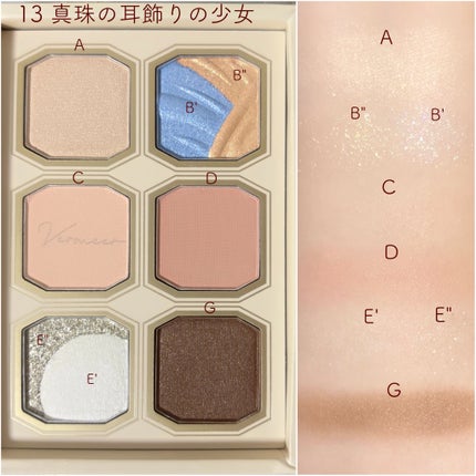 絵画アイシャドウパレット/MilleFée/アイシャドウパレットを使ったクチコミ(7枚目)