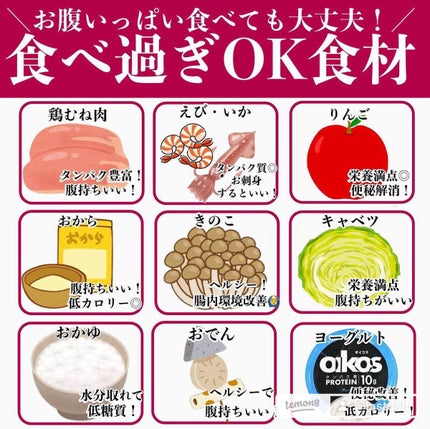 ラストダイエット@シュン on LIPS 「少しでも参考になったらいいね&フォローを貰えると嬉しいです!い..」(1枚目)