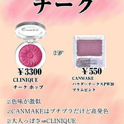 ラディアントクリーミーコンシーラー/NARS/リキッドコンシーラーを使ったクチコミ(5枚目)