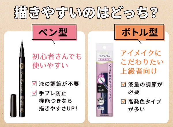 描きやすいのはどっち?ペン型は液の調節が不要で初心者さんでも使いやすく、手ブレ防止機能つきなら描きやすさもアップします。ボトル型は液量の調節が必要で、高発色タイプが多いため、アイメイクにこだわりたい上級者向けです