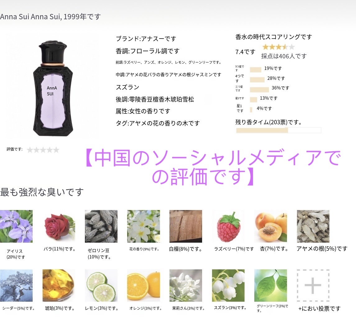 オーデトワレ/ANNA SUI/香水(レディース)を使ったクチコミ（3枚目）