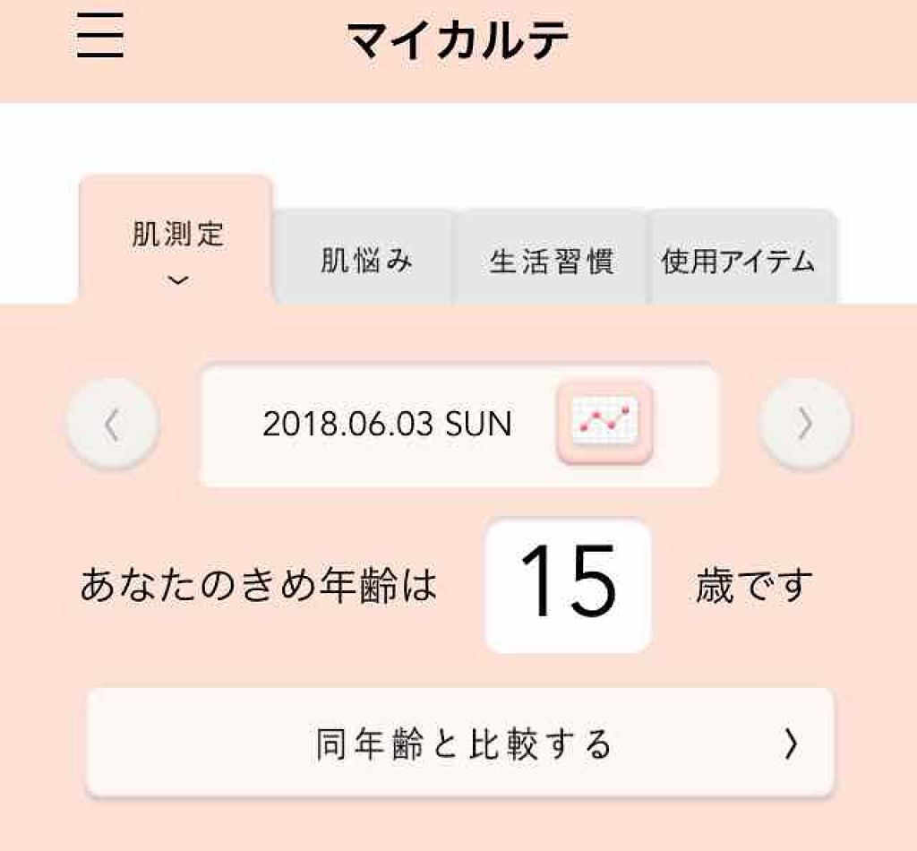 を使ったクチコミ（1枚目）
