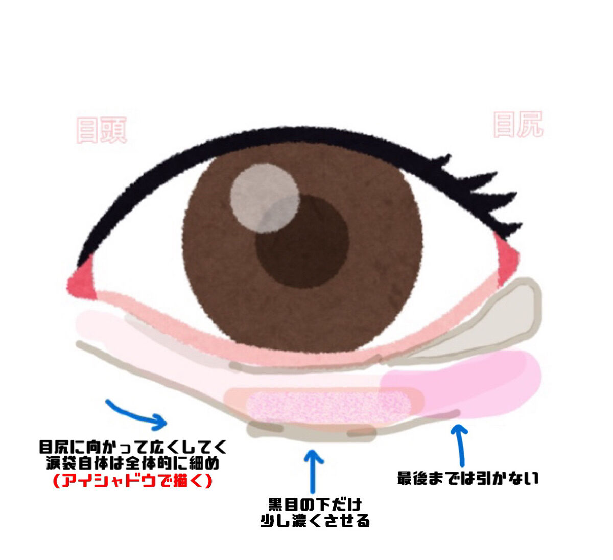 ラストオート ジェルアイライナー/BBIA/ジェルアイライナーを使ったクチコミ（3枚目）