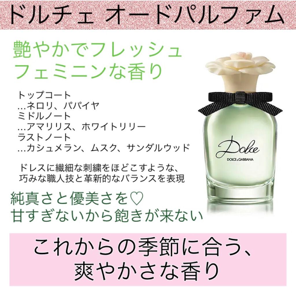 キャンディ フロラーレ オーデトワレ/PRADA BEAUTY/香水(レディース)を使ったクチコミ(6枚目)