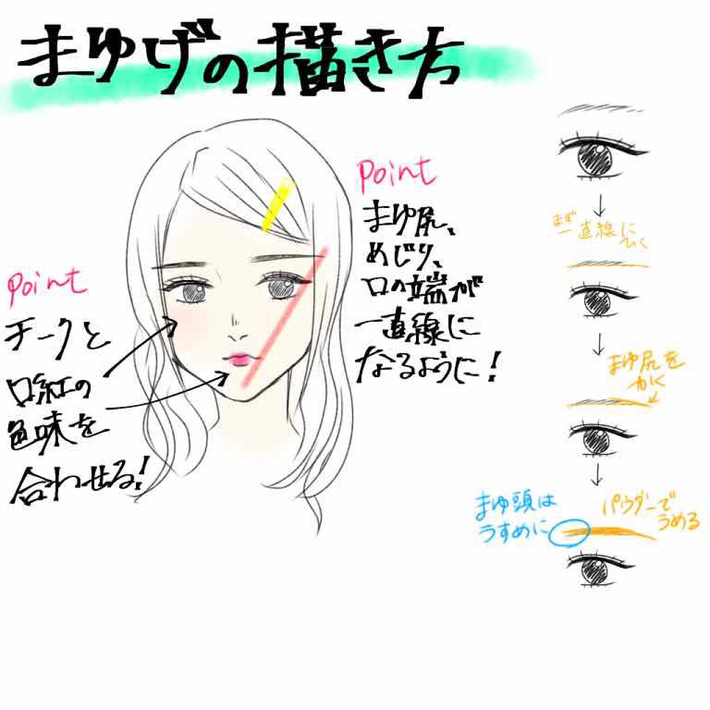 ノーセバム ミネラルパウダー/innisfree/ルースパウダーを使ったクチコミ(3枚目)