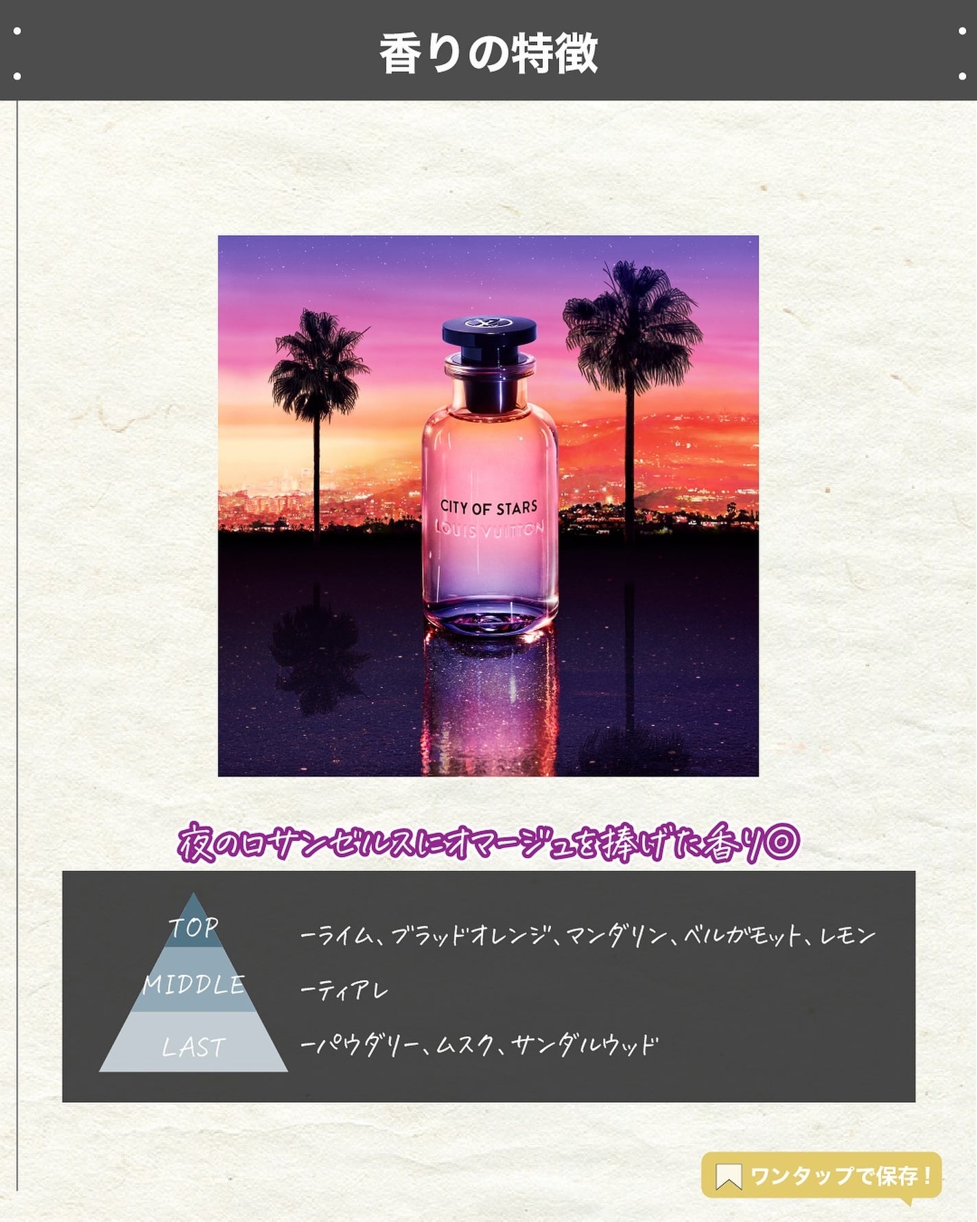 エスログ┊1日1分のモテ香水紹介 on LIPS 「.『ヴィトン夏の香水』🌳製品情報🌳LOUISVUITTON ..」(3枚目)