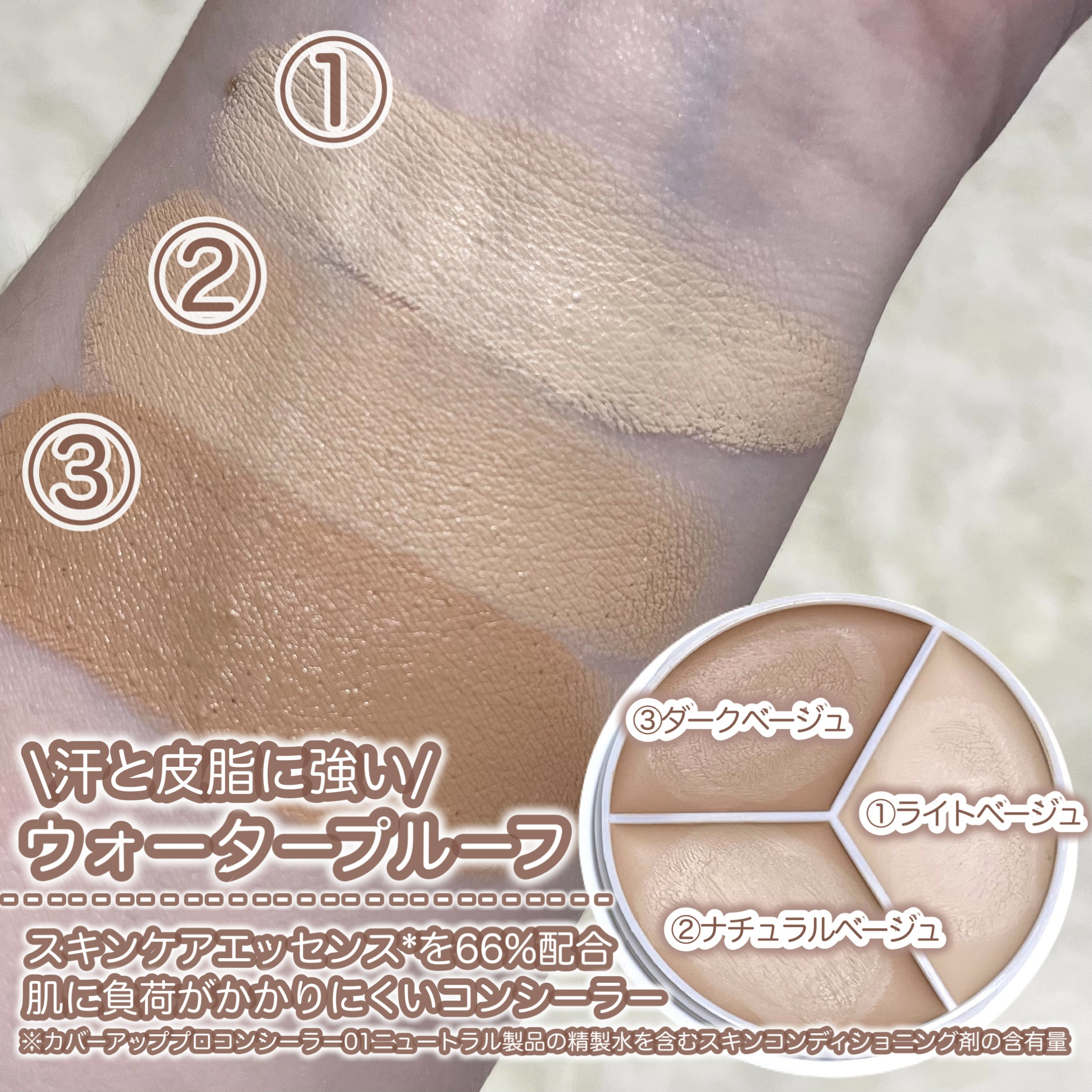 カバーアッププロコンシーラー/TFIT/パレットコンシーラーを使ったクチコミ（3枚目）