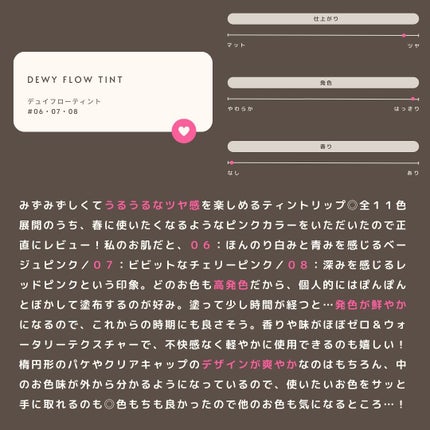 デュイフローティント/LEMIU/リップティントを使ったクチコミ(8枚目)