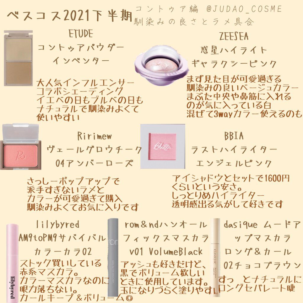 ZEESEA 惑星ハイライト/ZEESEA/パウダーハイライトを使ったクチコミ（1枚目）