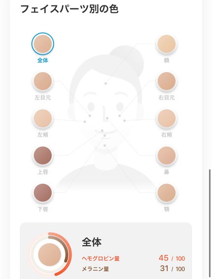ZOZOGLASS/ZOZOTOWN/その他を使ったクチコミ(5枚目)