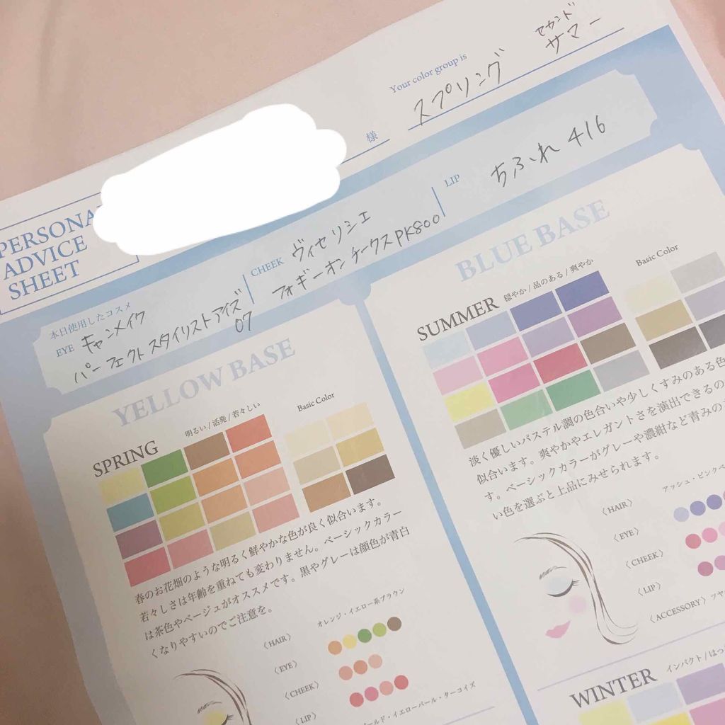 自己紹介/雑談/その他を使ったクチコミ（2枚目）