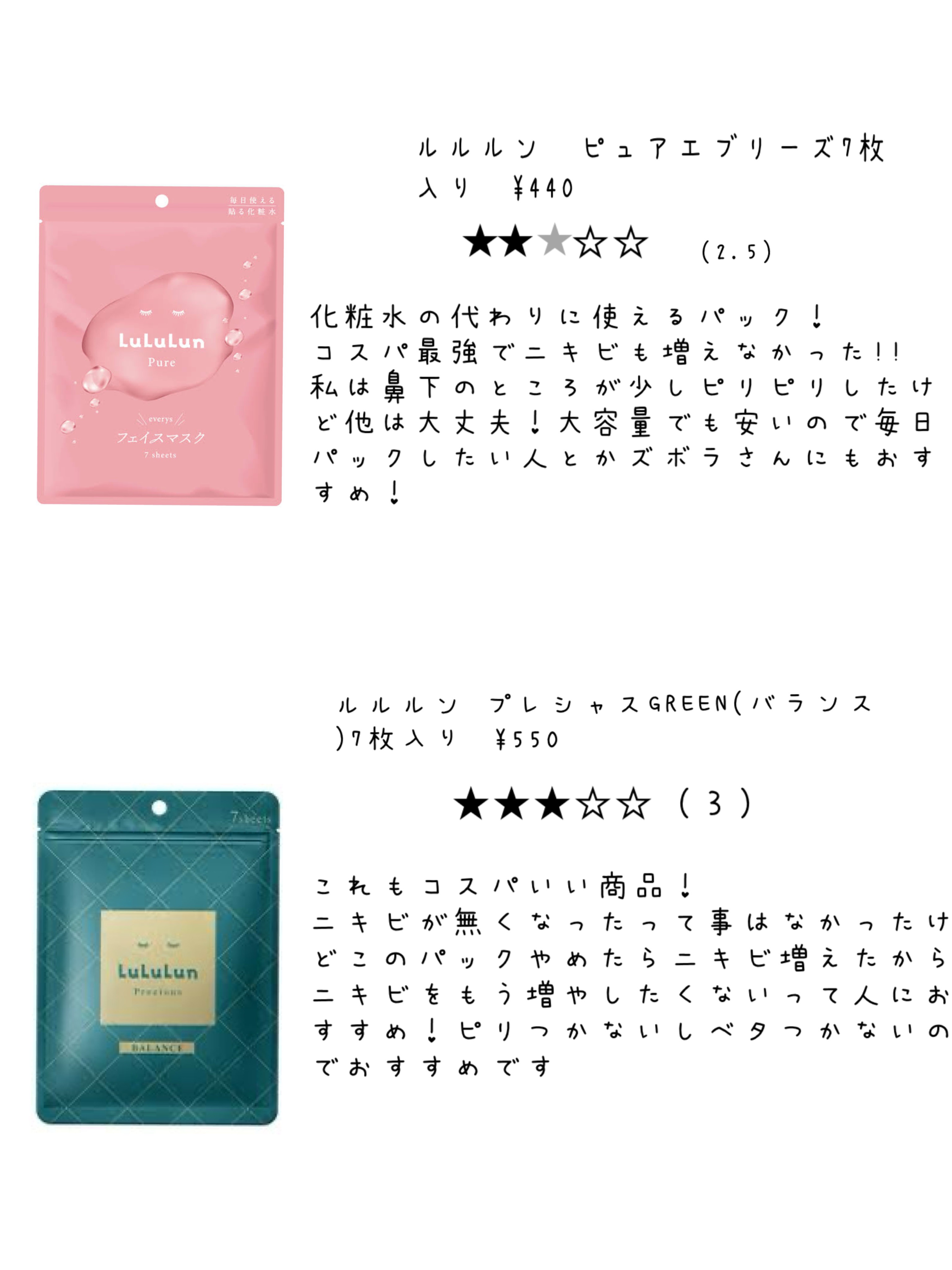 を使ったクチコミ（2枚目）