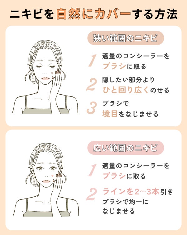 ニキビを自然にカバーする方法。狭い範囲のニキビの場合は適量のコンシーラーをブラシに取り隠したい部分よりひと回り広くのせてブラシで境目をなじませる。広い範囲のニキビの場合は適量のコンシーラーをブラシに取りラインを2~3本引きブラシで均一になじませる。