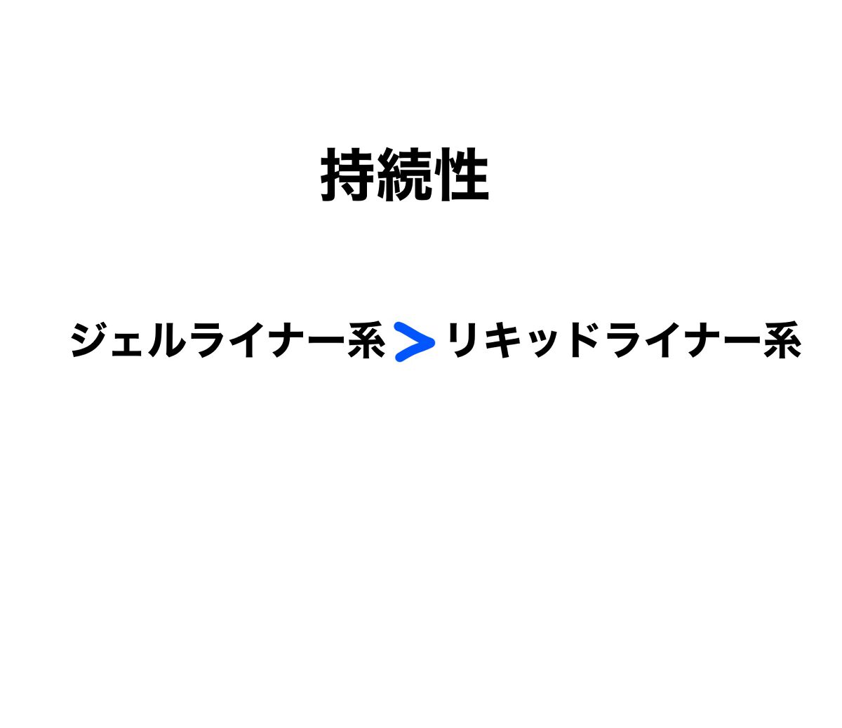 クリーミータッチライナー/キャンメイク/ジェルアイライナーを使ったクチコミ(2枚目)