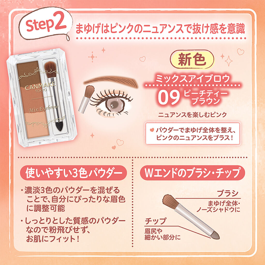 マーメイドスキンジェルUV/キャンメイク/日焼け止めジェルを使ったクチコミ（3枚目）