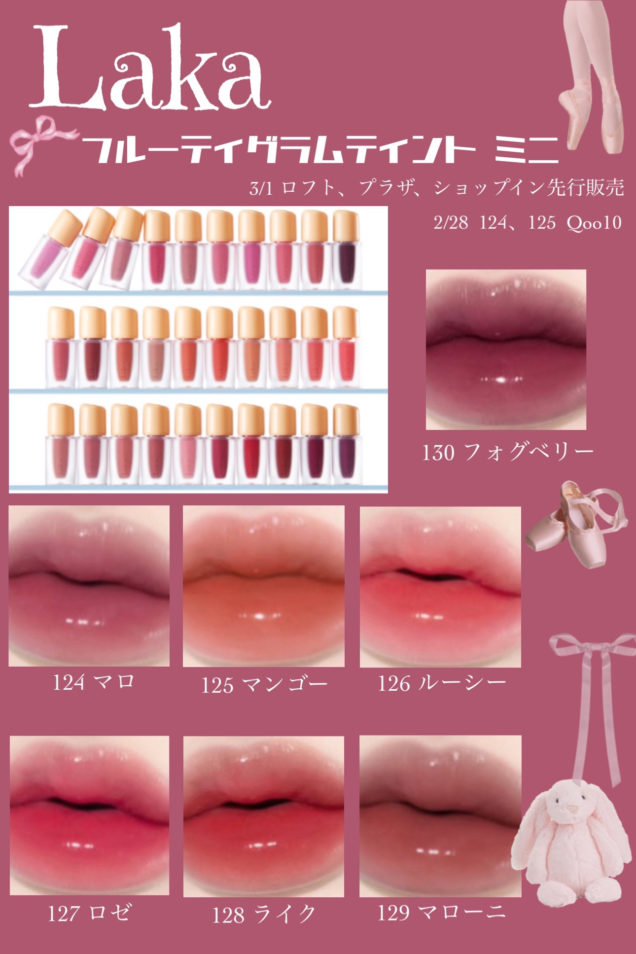 フルーティーグラムティント/Laka/リップティントを使ったクチコミ（2枚目）