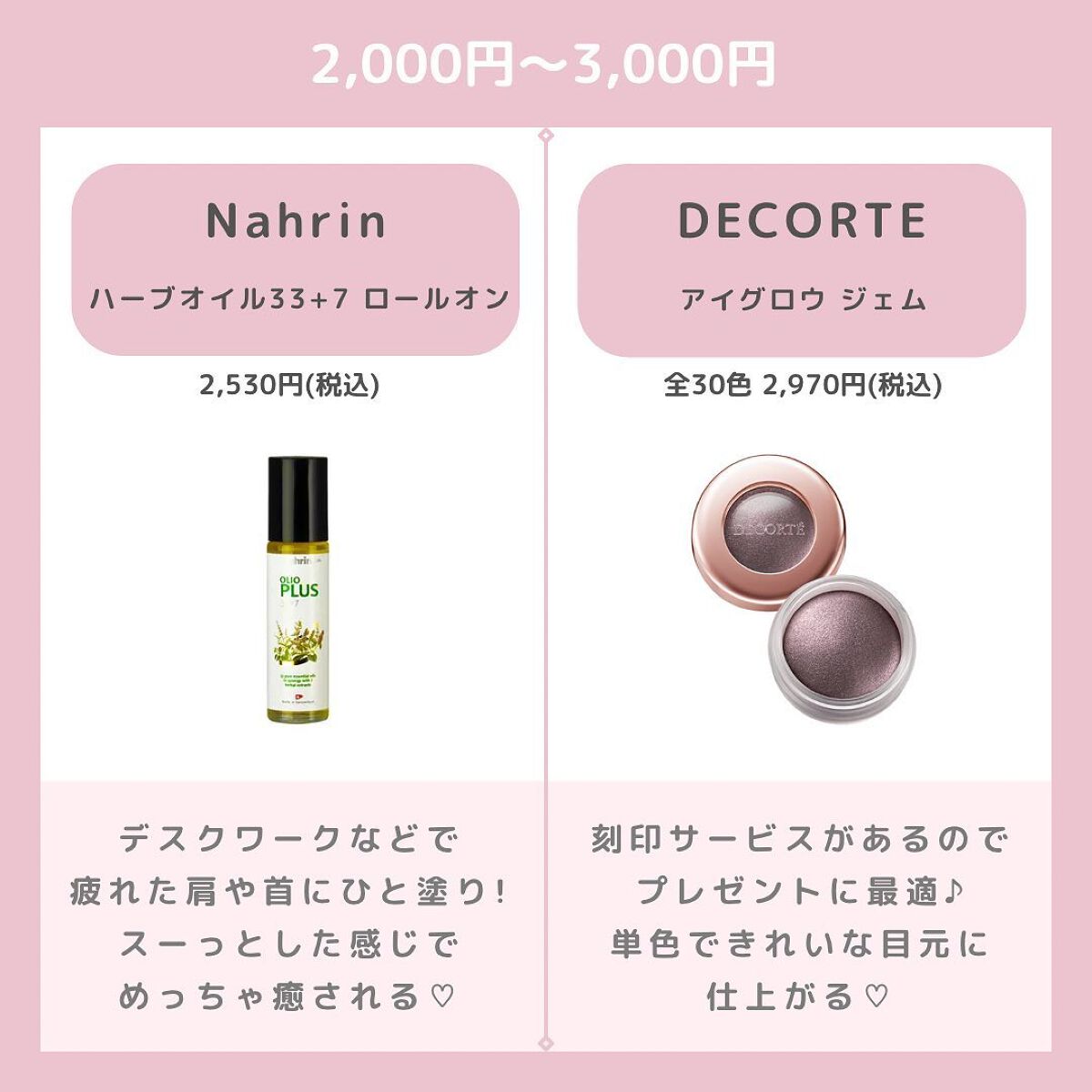 ザ・タイムR デイエッセンススティック/IPSA/美容液を使ったクチコミ（3枚目）