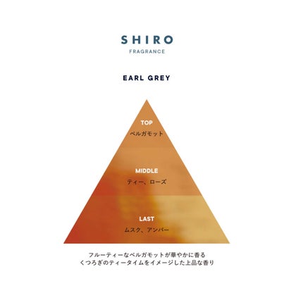 アールグレイ ボディミスト/SHIRO/香水(レディース)を使ったクチコミ(2枚目)