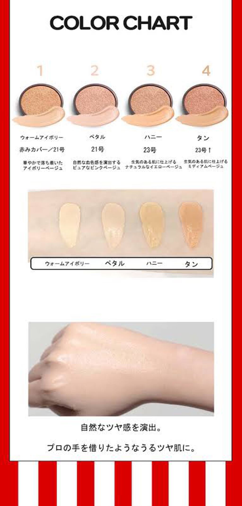 ペコちゃん ハードカバーグロウクッション/HOLIKA HOLIKA/クッションファンデーションを使ったクチコミ(2枚目)