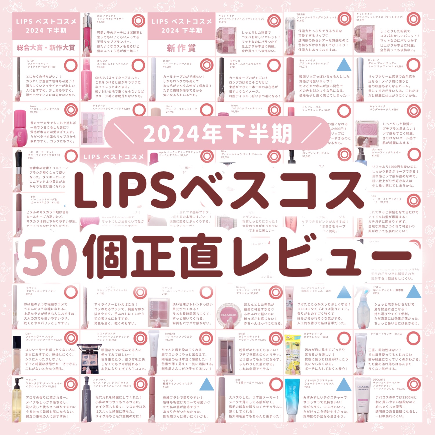 プティパレットアイズ（マットタイプ）/キャンメイク/パウダーアイシャドウを使ったクチコミ（1枚目）