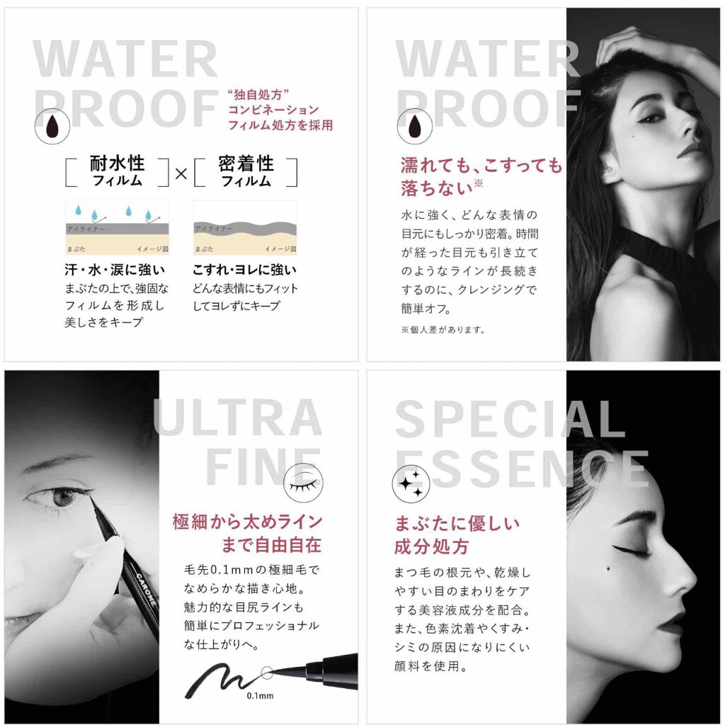ウォータープルーフ リキッドアイライナー/CAROME./リキッドアイライナーを使ったクチコミ(2枚目)