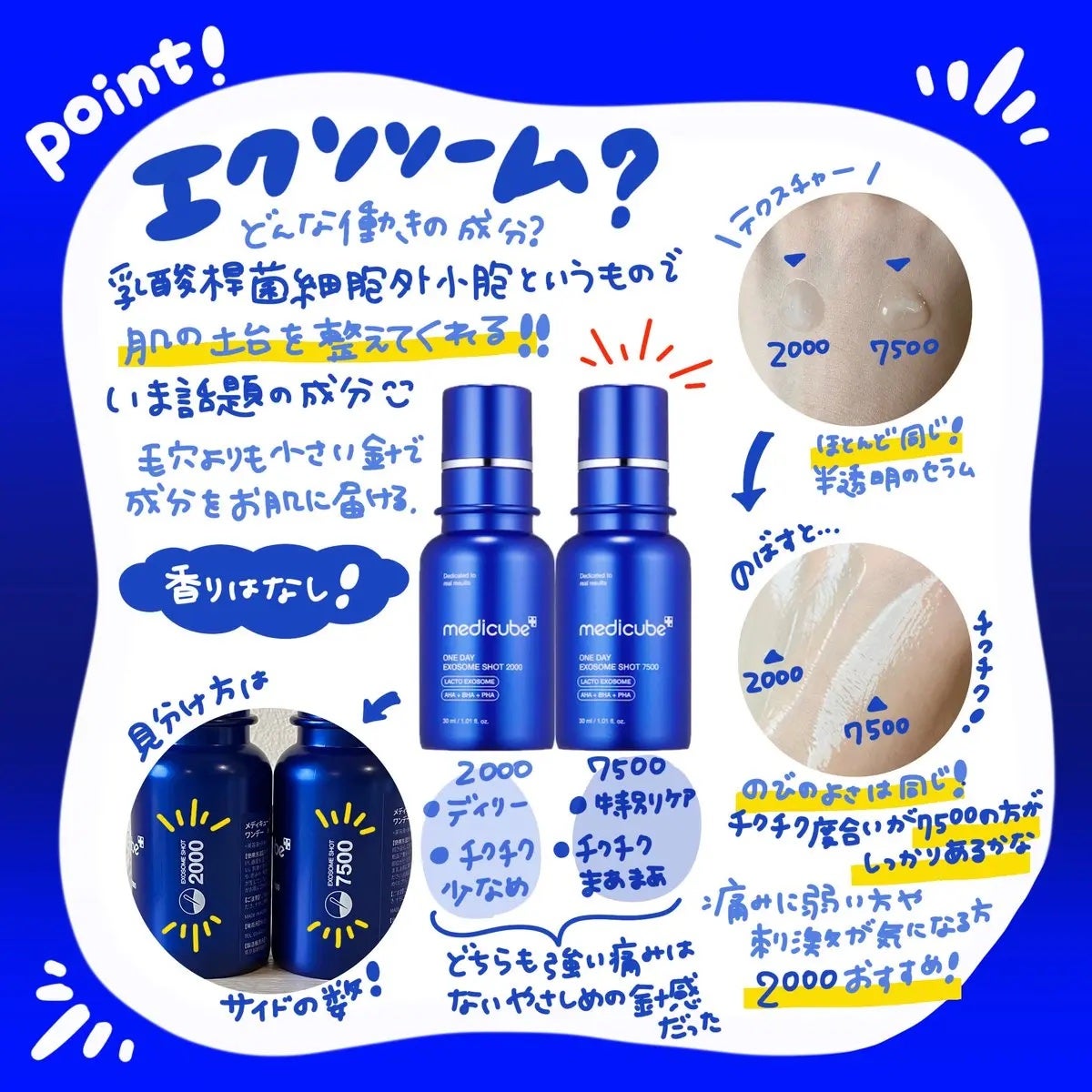 ゼロ1DAYエクソソームショット2000/MEDICUBE/美容液を使ったクチコミ(2枚目)