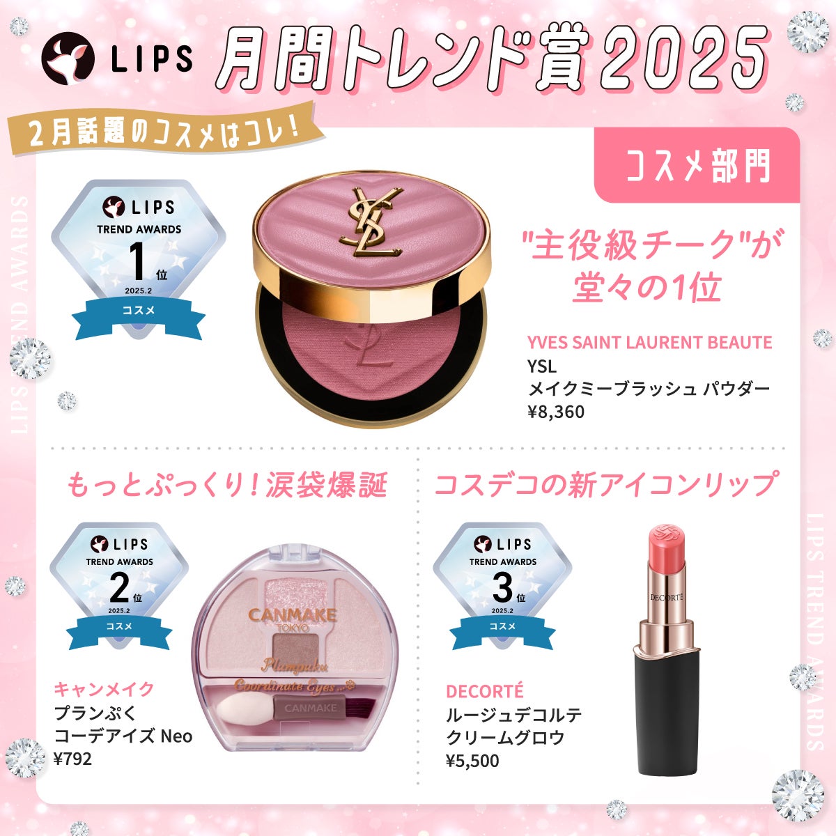 LIPS公式アカウント on LIPS 「/#LIPS月間トレンド賞🏆2025年2月を発表しました✨\S..」(1枚目)
