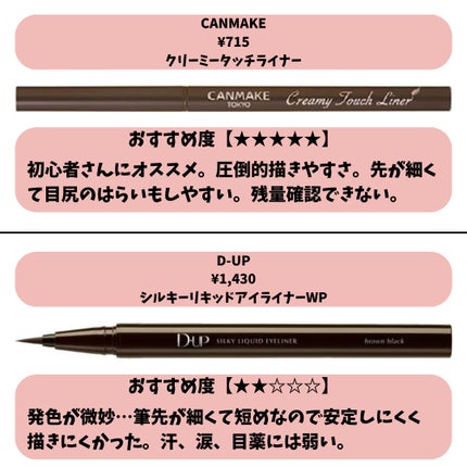 グロウリキッドライナー/CEZANNE/リキッドアイライナーを使ったクチコミ(2枚目)