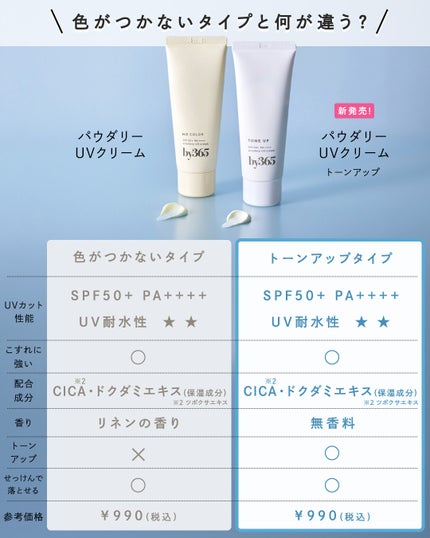 by365 パウダリーUVクリーム トーンアップ/ナリスアップ/日焼け止め・UVケアを使ったクチコミ(3枚目)