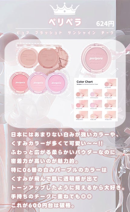 カバーパーフェクション チップコンシーラー/the SAEM/リキッドコンシーラーを使ったクチコミ(2枚目)