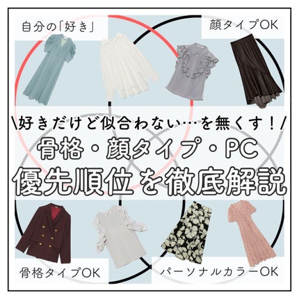 パーソナルカラー診断/ETUDE/その他を使ったクチコミ(1枚目)