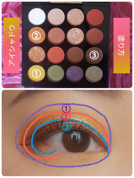 大英博物館 エジプトシリーズ アイシャドウパレット/ZEESEA/アイシャドウパレットを使ったクチコミ(2枚目)