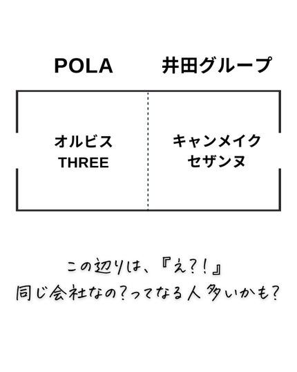 マイルドクレンジング オイル/ファンケル/オイルクレンジングを使ったクチコミ(6枚目)