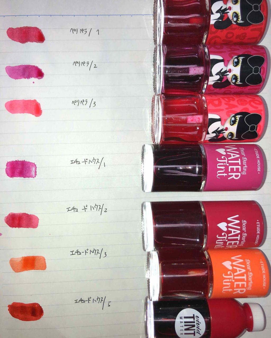 ウォーターティント/ETUDE/リップグロスを使ったクチコミ(1枚目)