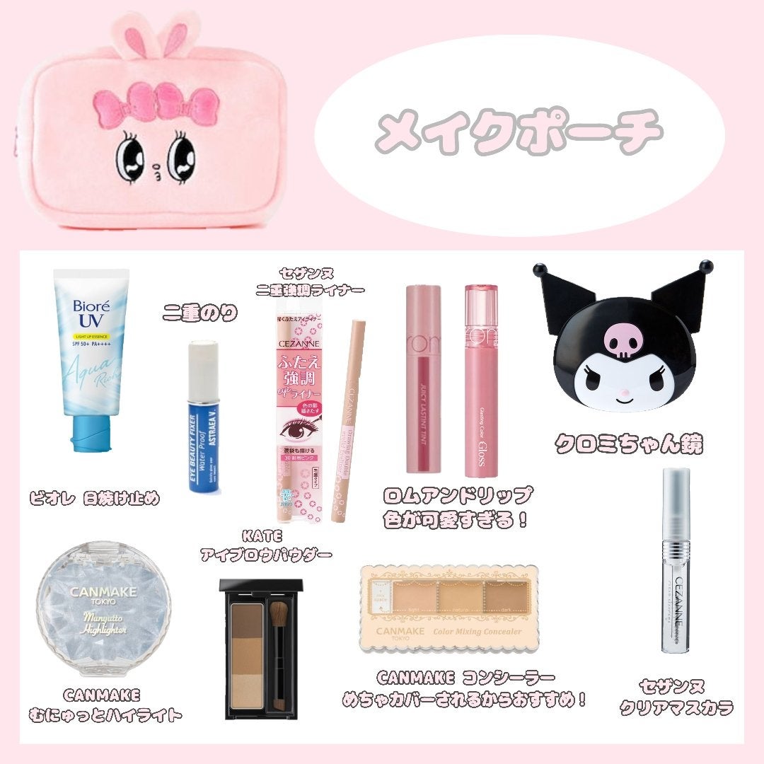 カラーミキシングコンシーラー/キャンメイク/パレットコンシーラーを使ったクチコミ(4枚目)