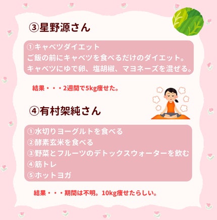 DHC ビタミンCハードカプセル/DHC/美容サプリメントを使ったクチコミ(3枚目)